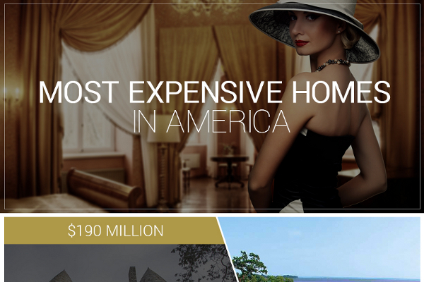 10 Most Expensive Homes in the US