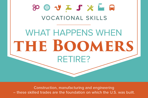23 Incredible Baby Boomers Retiring Statistics