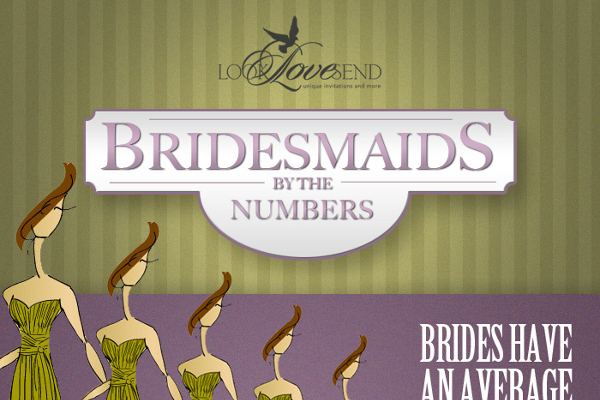 36 Maid of Honor Toast Ideas