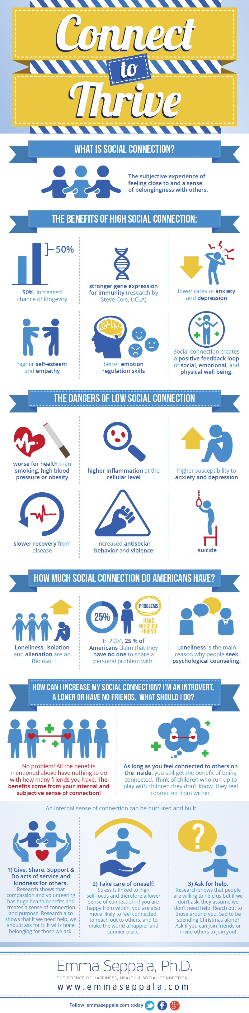 Benefits of Social Connections