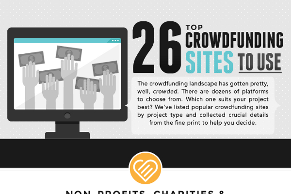 List of the Top 26 Crowdfunding Sites