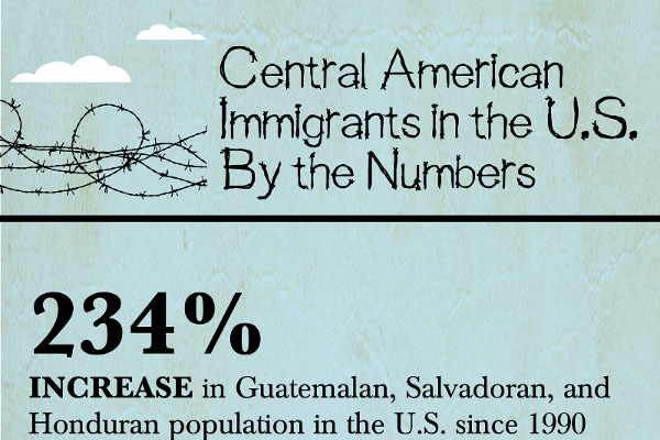 23 Amazing Illegal Border Crossing Statistics