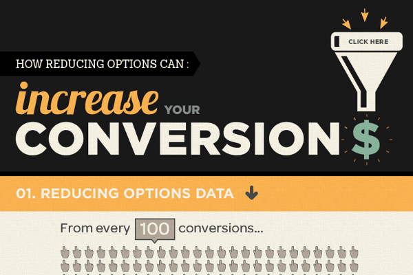 3 Simple Ways to Increase Your Conversion Rates