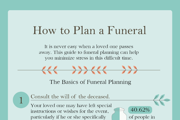 8 Funeral Announcement Wording Examples