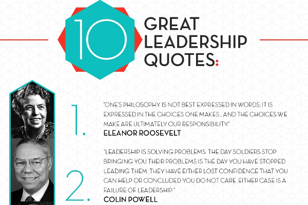 10 Famous Inspirational Leadership Quotes - BrandonGaille.com