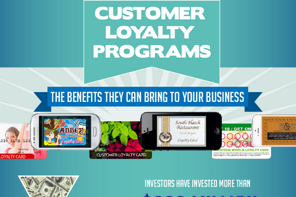 26 Amazing Loyalty Cards Statistics