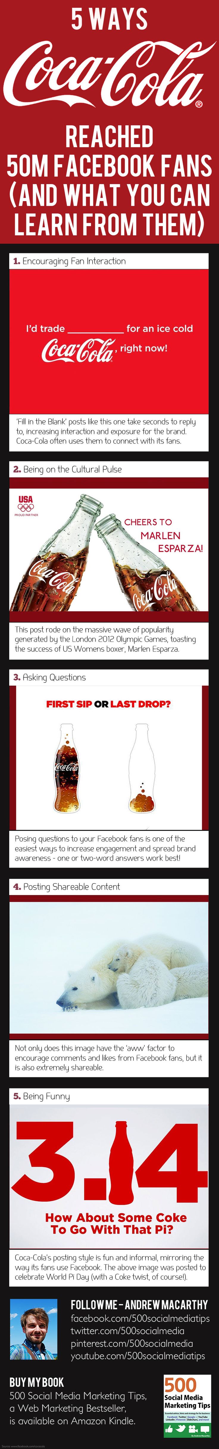 Cokes-Most-Successful-Posts