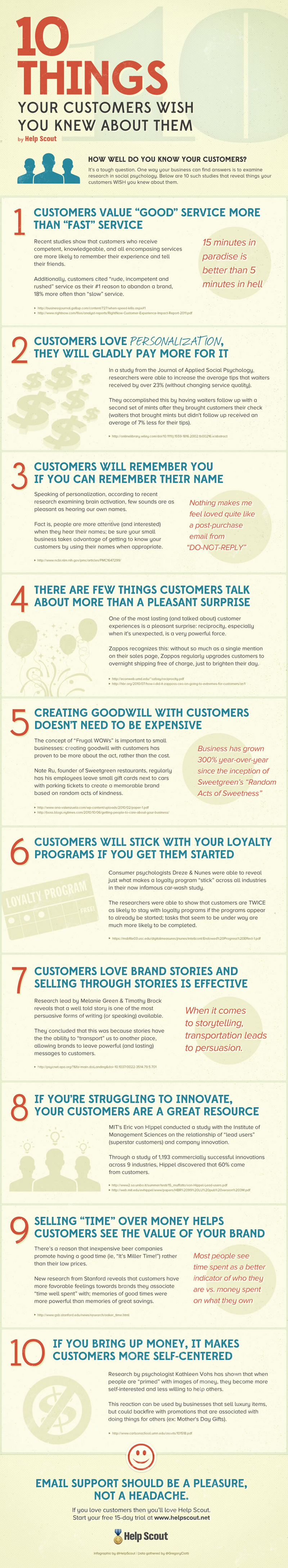 Improve-Customer-Satisfaction