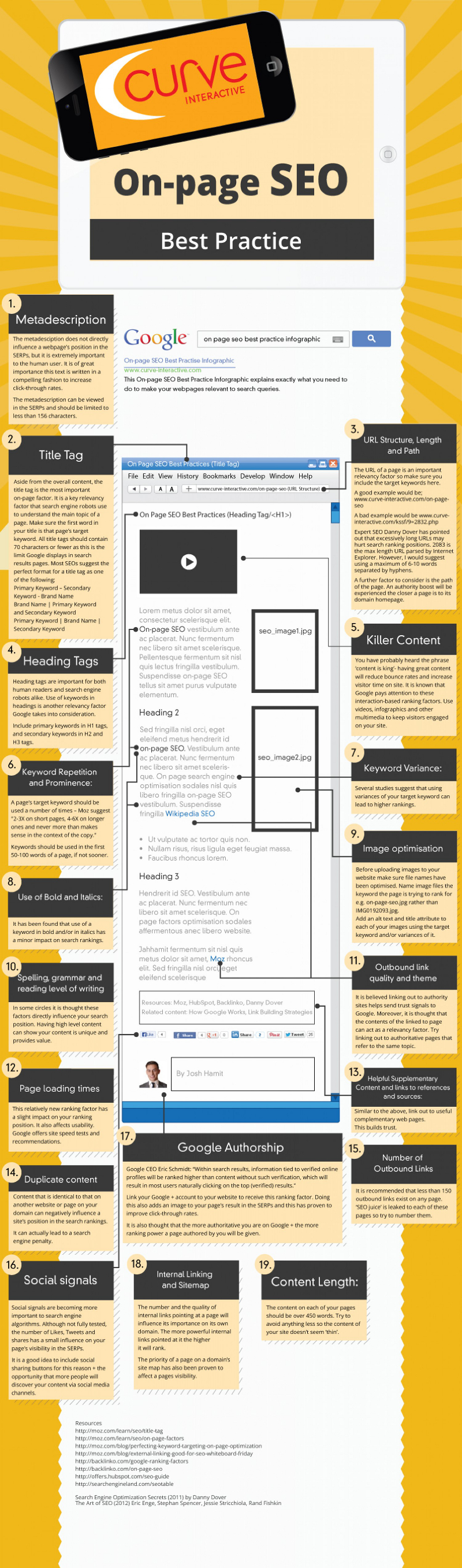 On-Page-Optimization-SEO-Tips