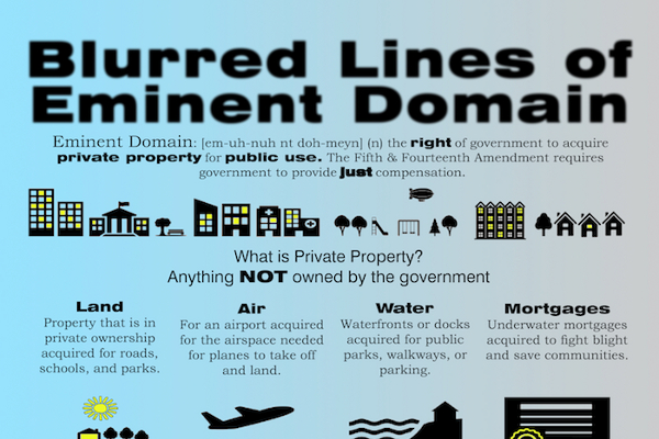 19 Eminent Domain Statistics