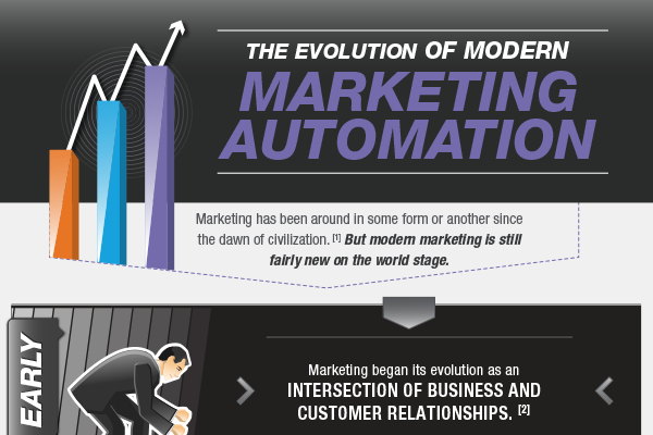 8 Fantastic B2B Market Segmentation Tips