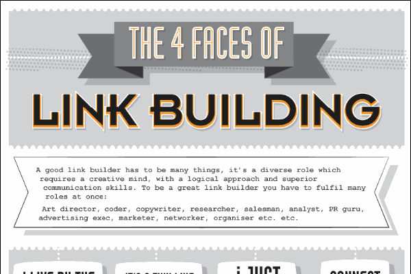 9 Top Notch Internal Linking SEO Tactics