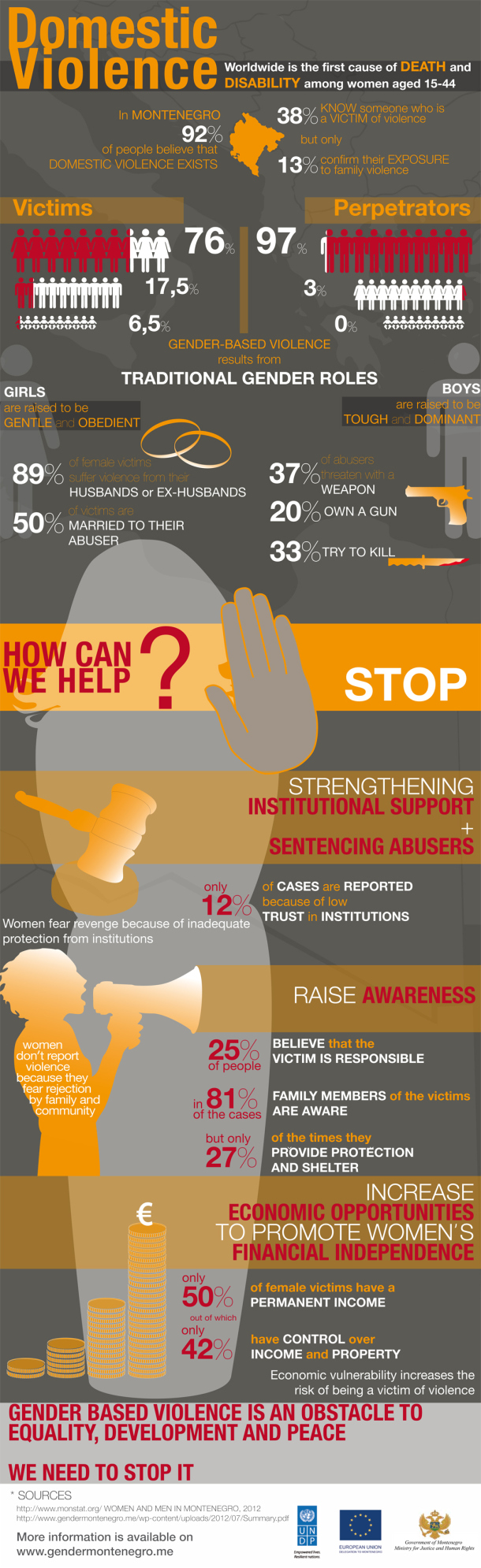 Domestic Violence Trends and Facts