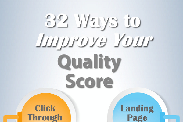 How to Improve the PPC Quality Score - BrandonGaille.com