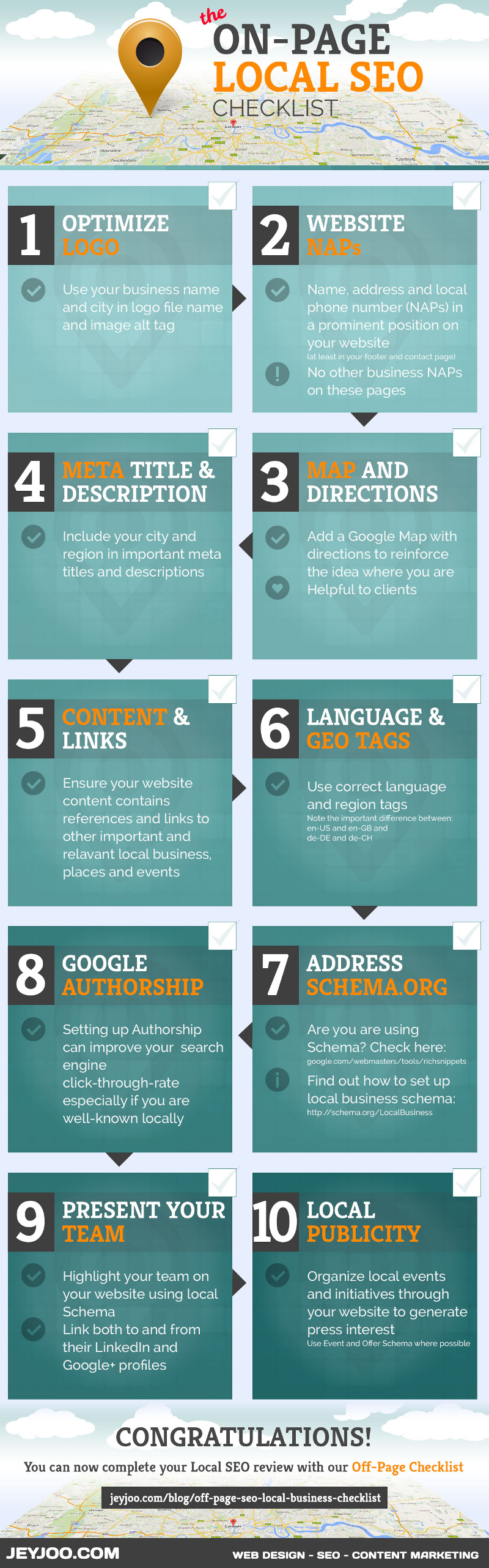 On-Page-SEO-Tips