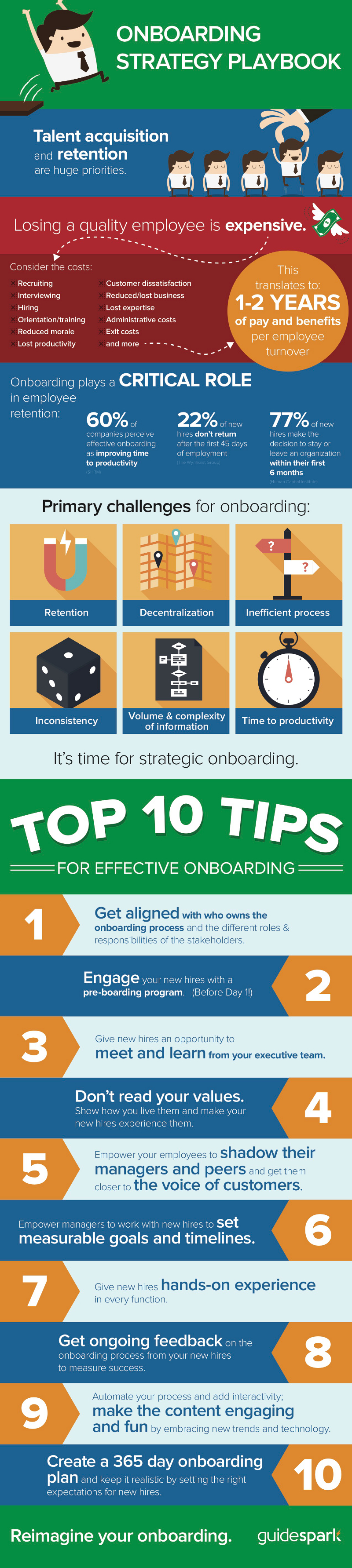 Onboarding Strategy Tips