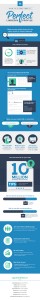9 Tips For Optimizing Your Linkedin Profile Brandongaille 9 Tips For Optimizing Your Linkedin Profile Brandongaille