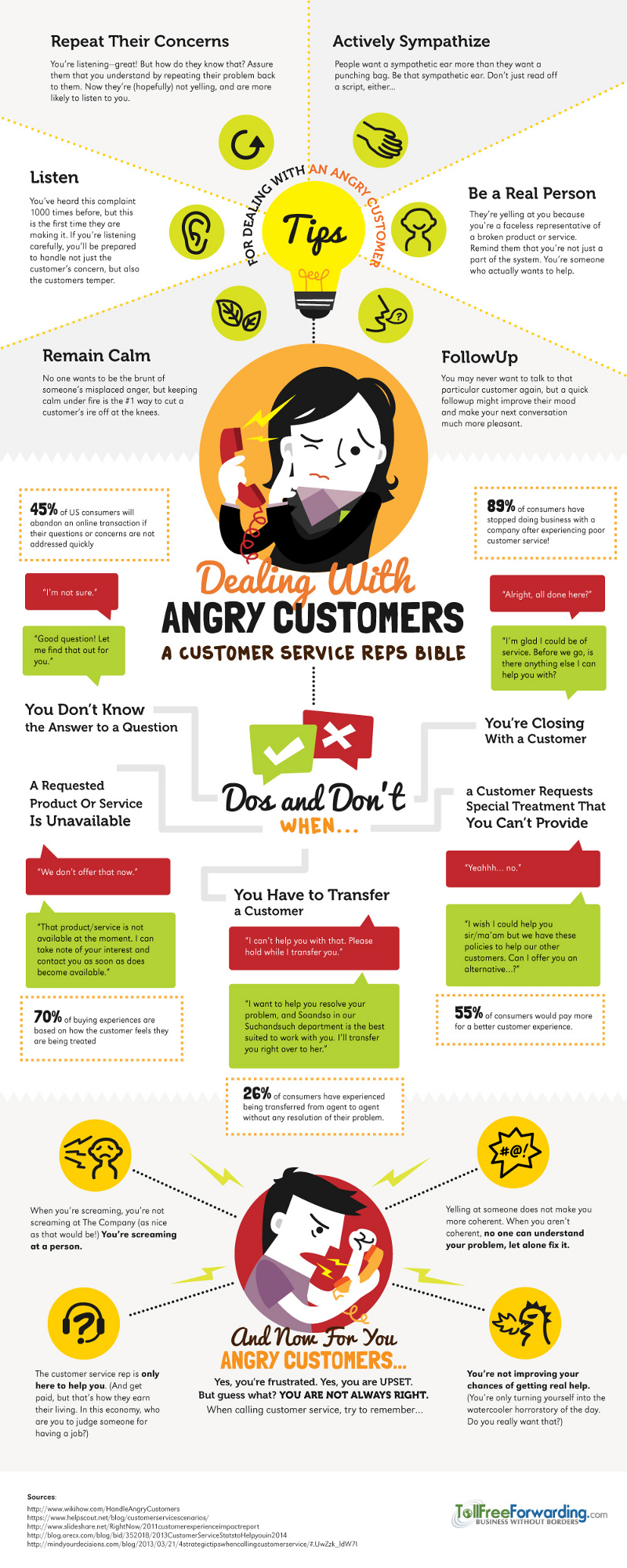 6 Tips For Dealing With An Angry Customer 0921