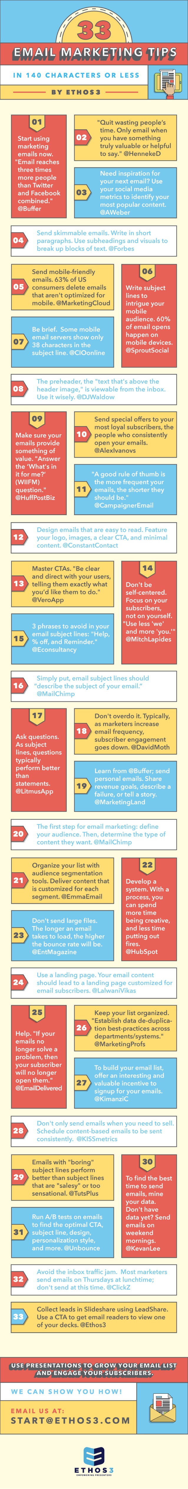 Email-Marketing-Tips