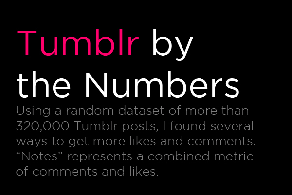 How to Get More Tumblr Likes and Comments