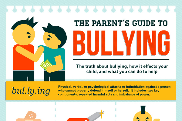 31 Incredible Facebook Bullying Statistics