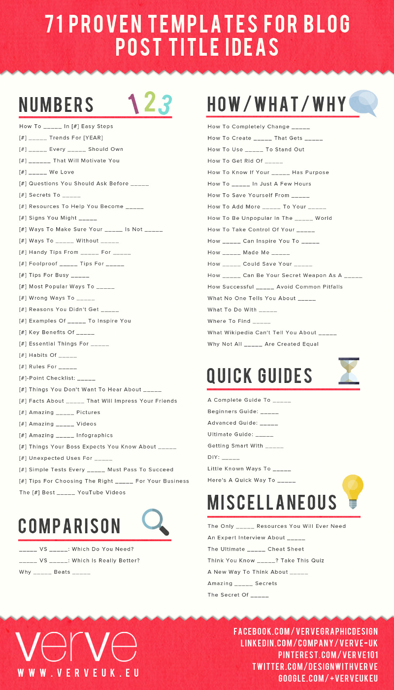 concept-32-list-of-blog-name-ideas