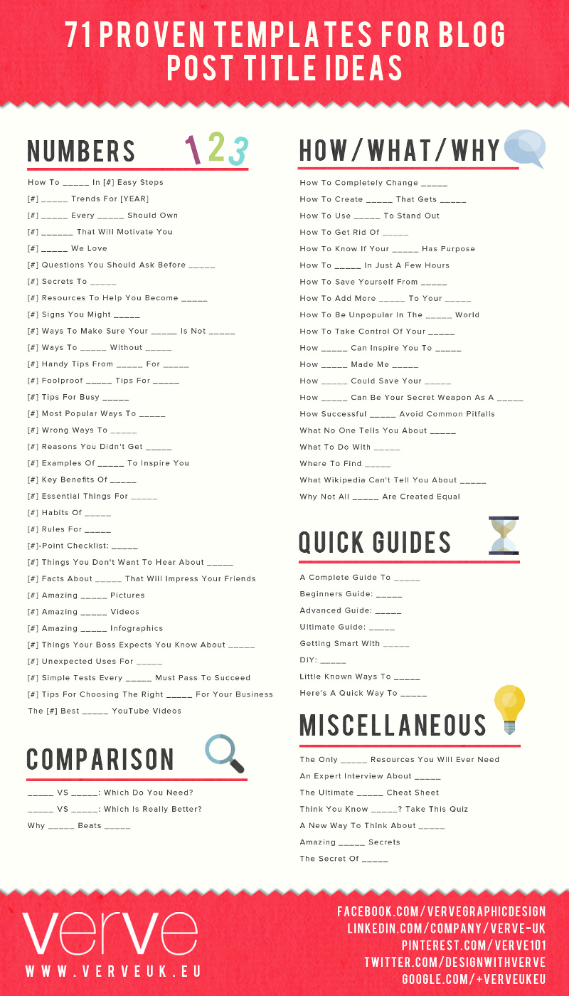 71 Catchy Blog Title Ideas BrandonGaille