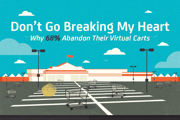 Top 15 Reasons for Shopping Cart Abandonment