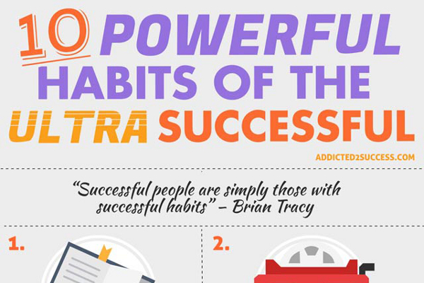 10 Habits of Successful Entrepreneurs