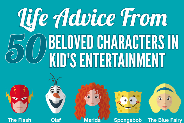 50 Life Quotes from Beloved Kid's Characters