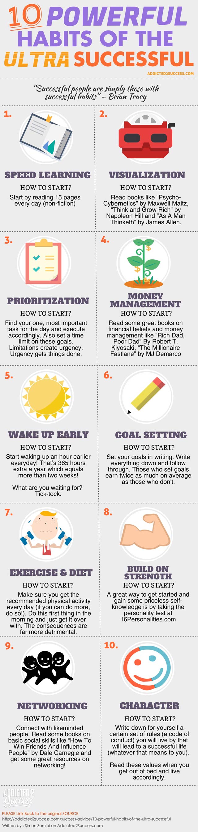 daily habits of successful entrepreneurs