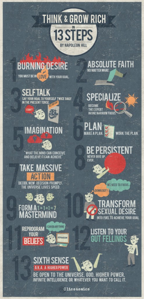 13 Success Secrets Of Think And Grow Rich Brandongaille 13 Success Secrets Of Think And Grow Rich Brandongaille