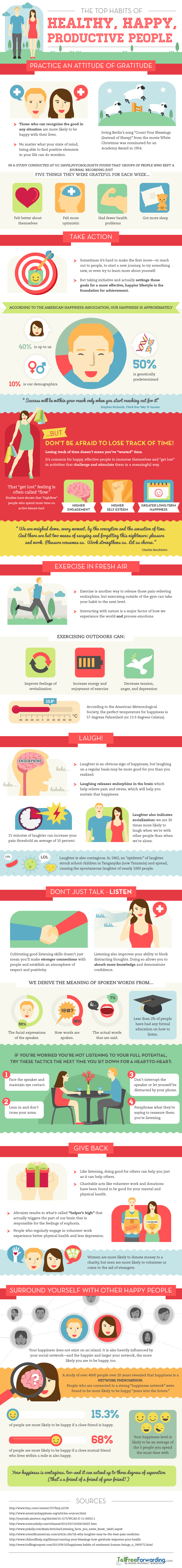 10 Proven Habits of Happy People