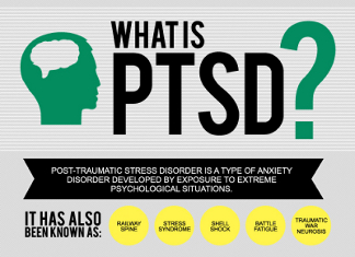 19 Astonishing PTSD Demographics - BrandonGaille.com