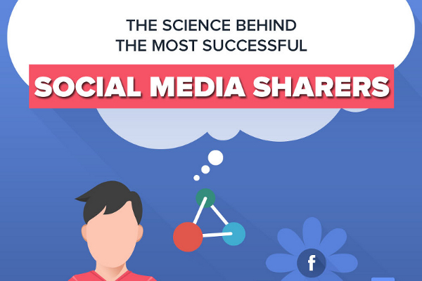 5 Proven Ways to Get More Social Shares