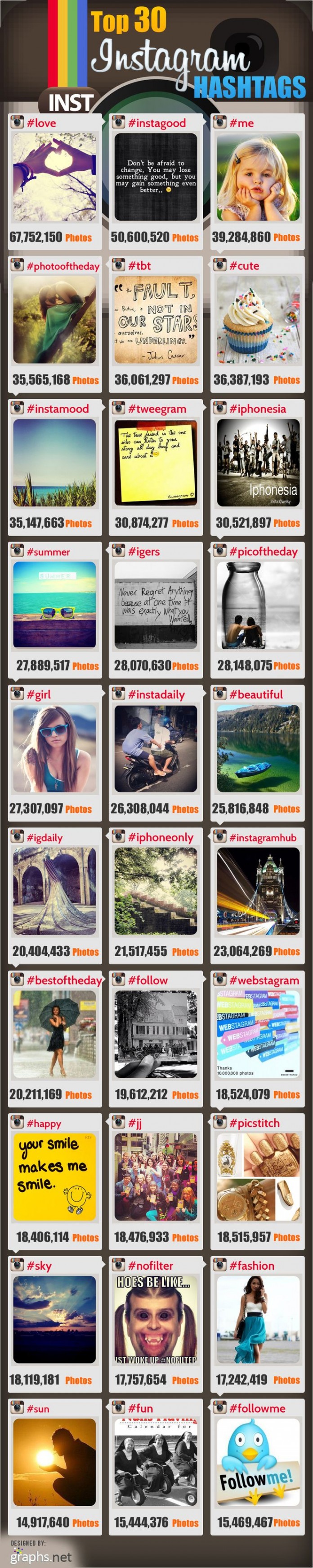 30 Best Instagram Hashtags to Get Followers