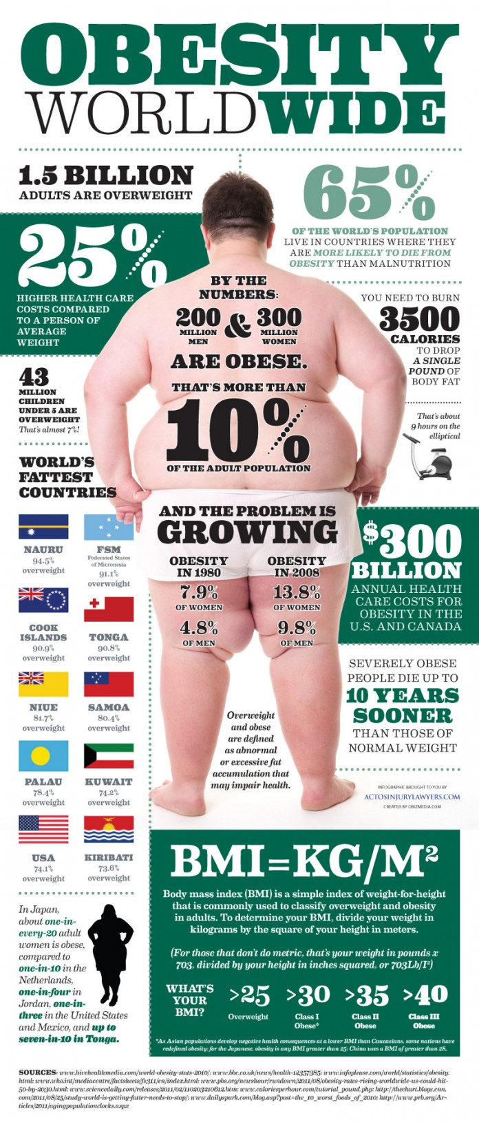 the treatment of obesity problems in american society the treatment of obesity problems in american society