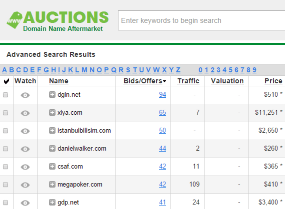 domain-auctions