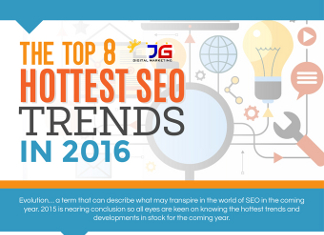 SEO Trends to Watch Out For in 2016