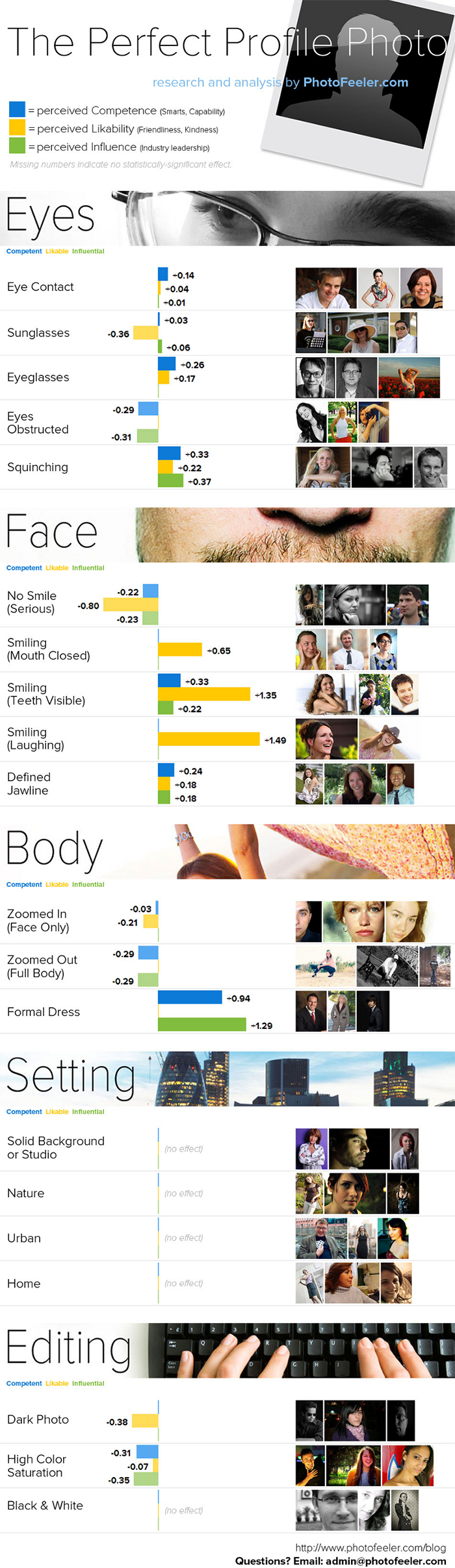 instagram-profile-photo-optimization-tips