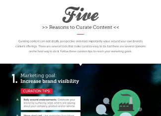 15 Exceptional Content Curation Tips