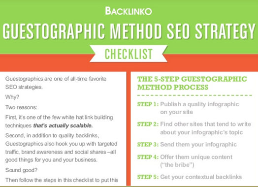 guestographic-backlinking-strategy
