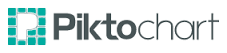 piktochart