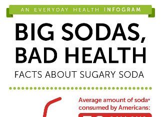 30 Astounding Soft Drink Industry Trends