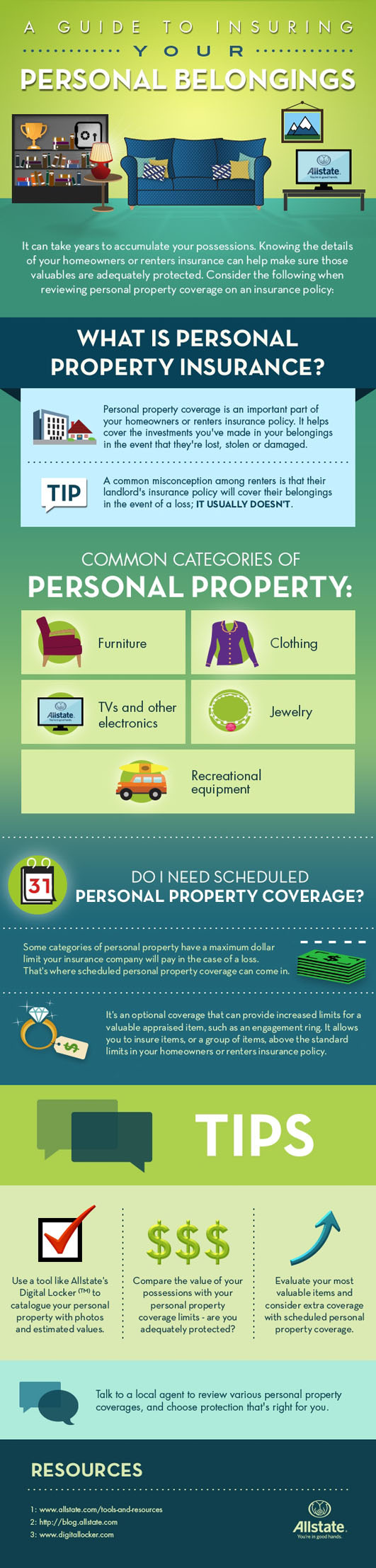 Personal Property Insurance