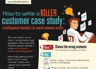 The Perfect Customer Case Study Template