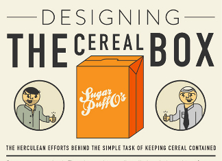27 Stunning Cereal Industry Trends