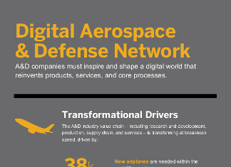 29 Provocative Aerospace and Defense Industry Trends