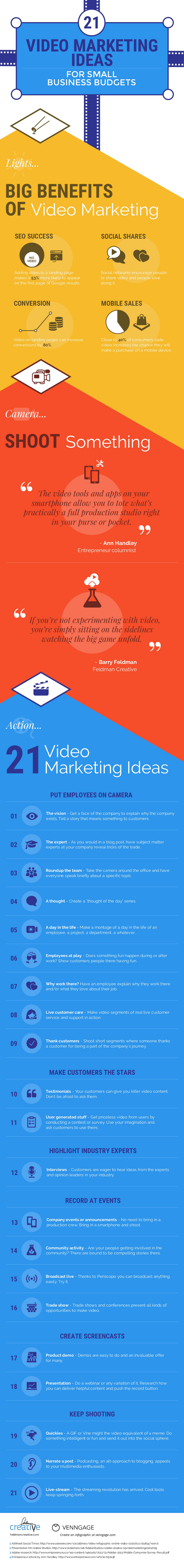 Video-Marketing-Tactics