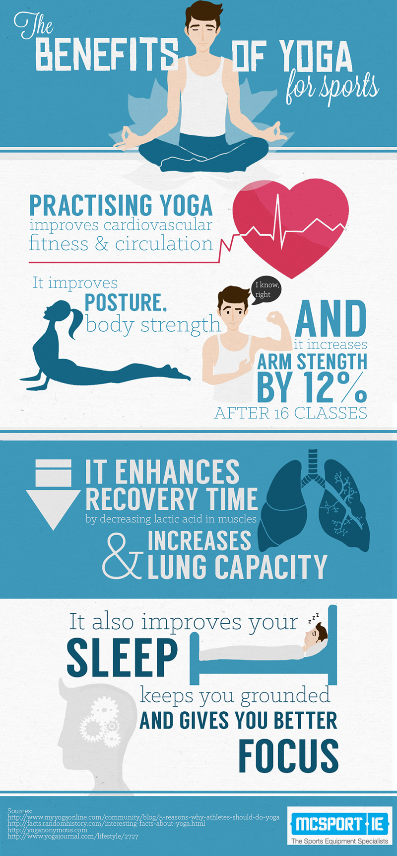 Yoga Benefits